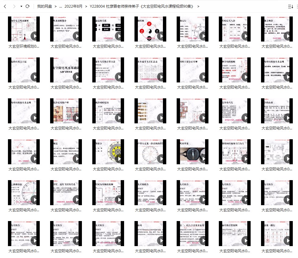 图片[2]-杜彦霖老师亲传弟子《大玄空阳宅风水课程视频90集》-真传国学