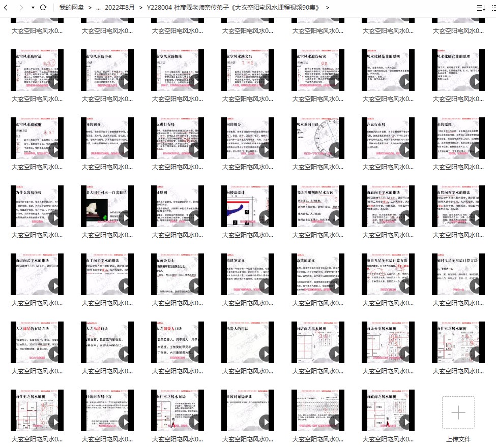 图片[3]-杜彦霖老师亲传弟子《大玄空阳宅风水课程视频90集》-真传国学