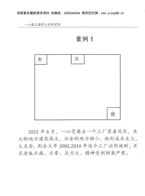 图片[6]-一心法师（赵存法）八宅派风水案例讲解-真传国学
