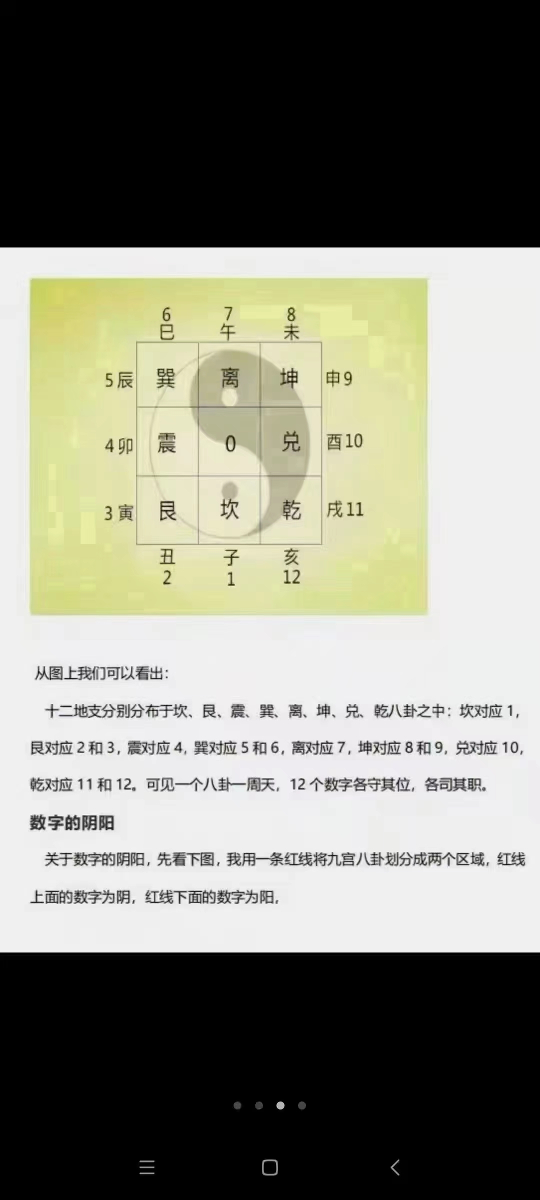 图片[3]-张林峰 数字风水泄天机-真传国学