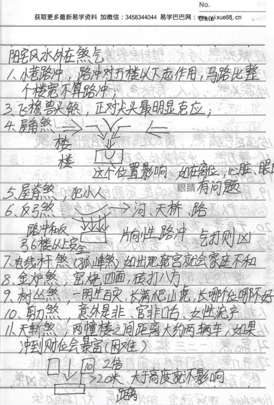 图片[3]-最完整实用的三元八宅笔记pdf 54页 百度云下载！-真传国学