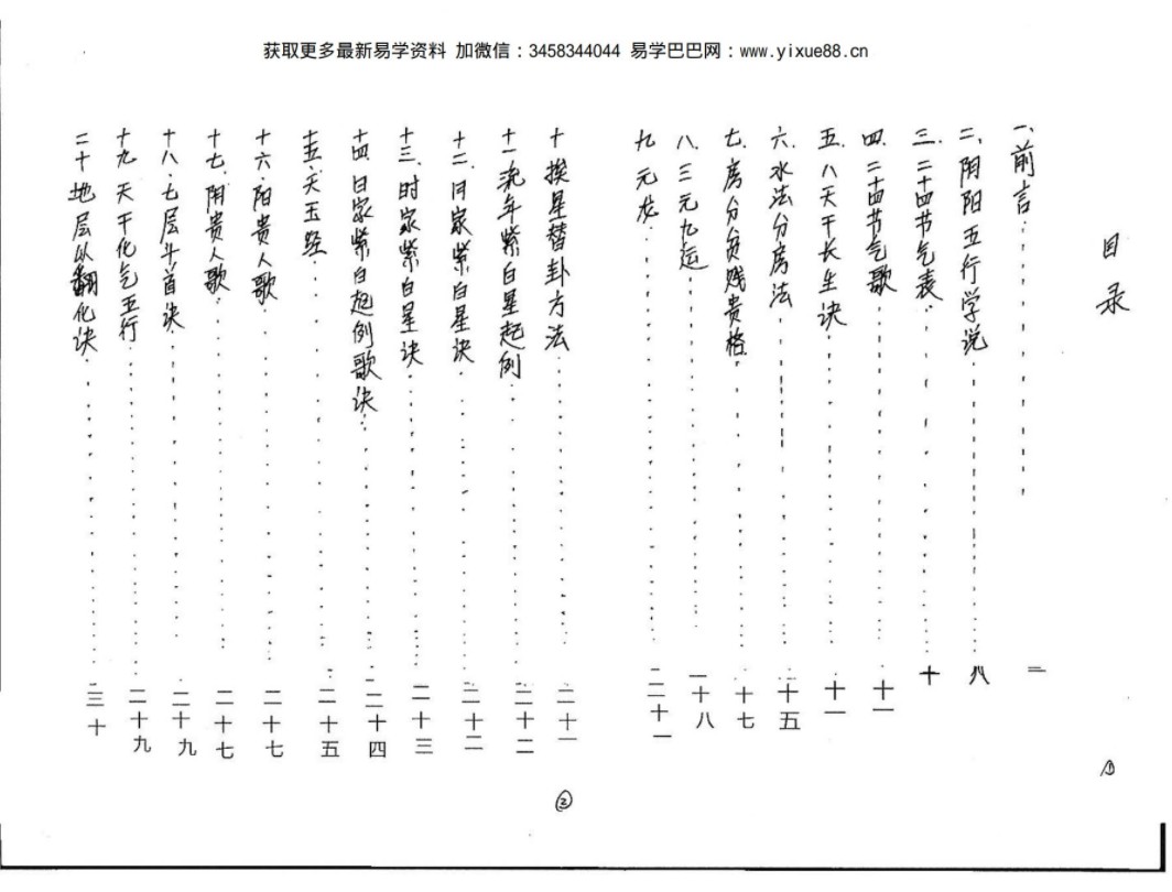 图片[2]-逍遥遁甲-逍遥学院家传杨公风水pdf 132页 手抄版 百度云下载-真传国学