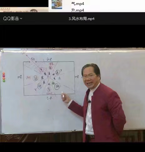 图片[4]-郭福星 阳宅风水线上研修班-真传国学
