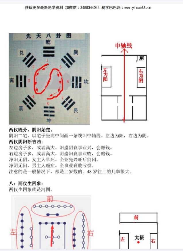 图片[7]-刘瑞田民间风水3部含过路阴阳，平原风水笔记含案例，风水总论.pdf-真传国学