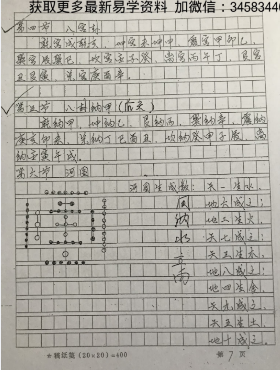 图片[3]-韦氏天星风水韦冠成39800培训班课堂教材笔记手写92页-真传国学