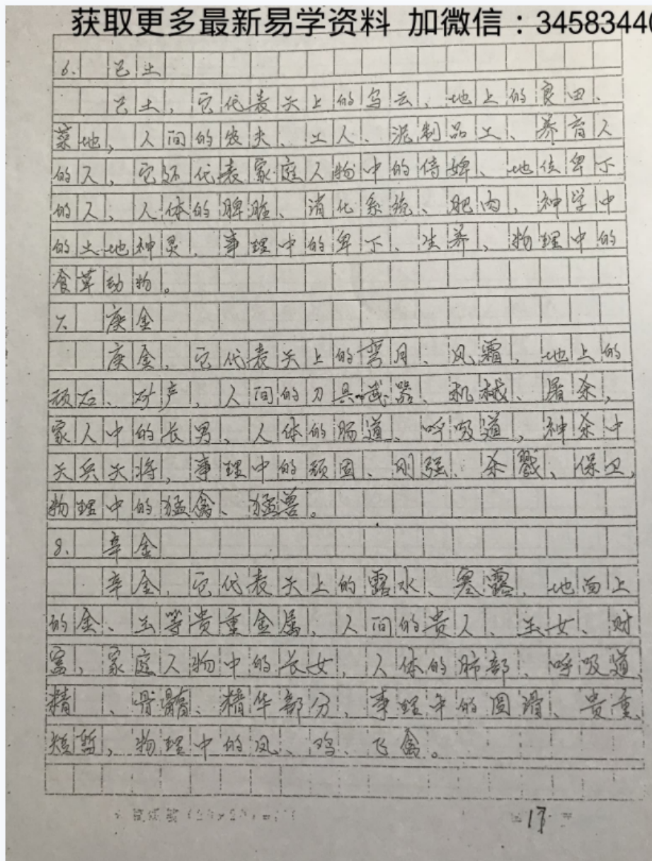 图片[4]-韦氏天星风水韦冠成39800培训班课堂教材笔记手写92页-真传国学