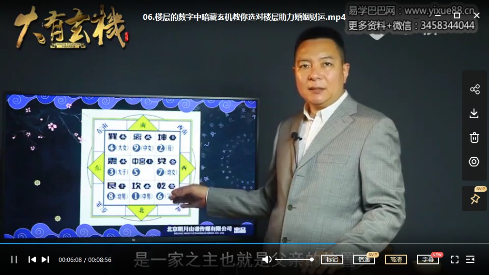 图片[3]-张昀棠大有玄机风水课程《完整版》14集视频-真传国学