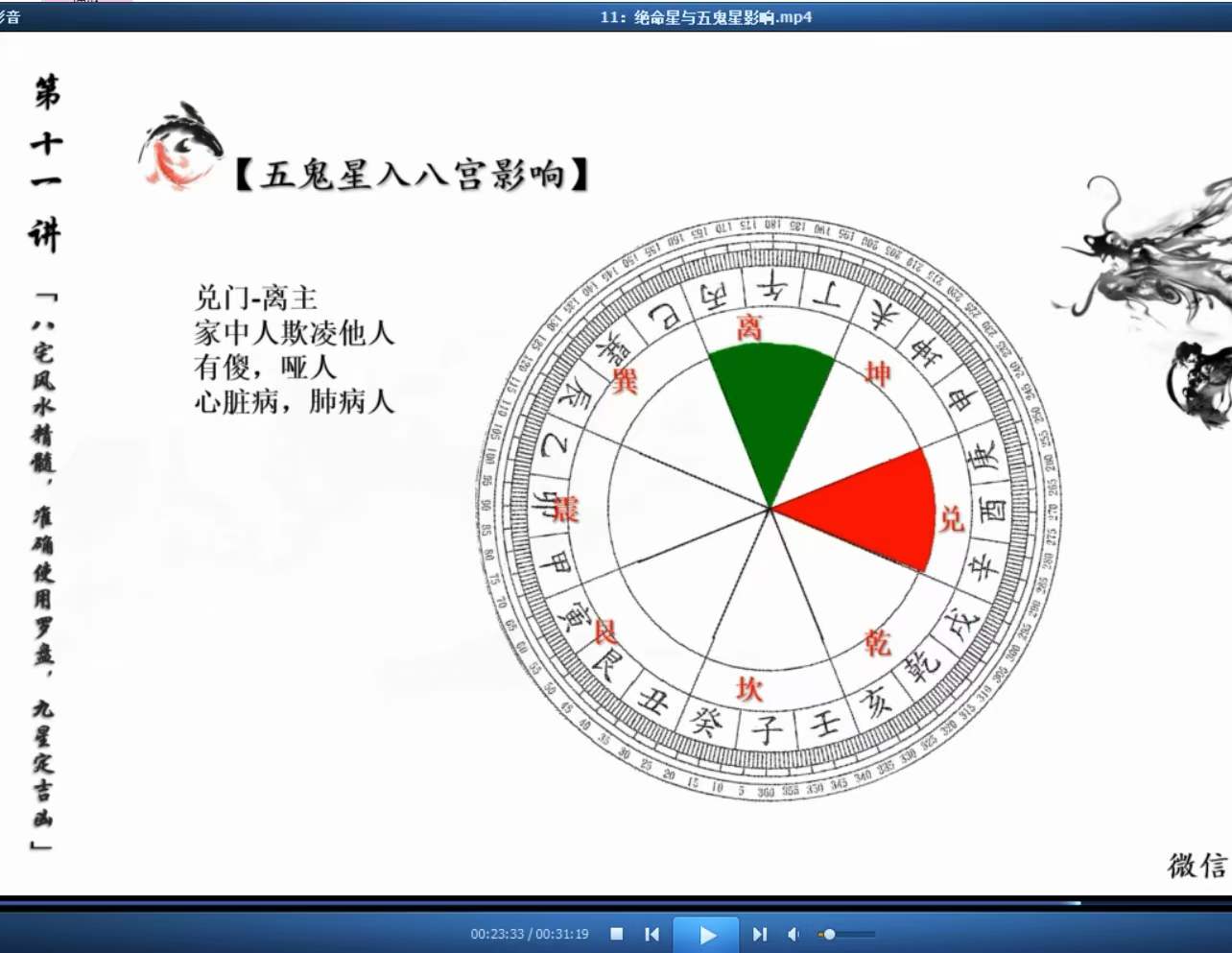 图片[6]-宏图八宅风水从基础到实战41集视频 百度云下载！-真传国学