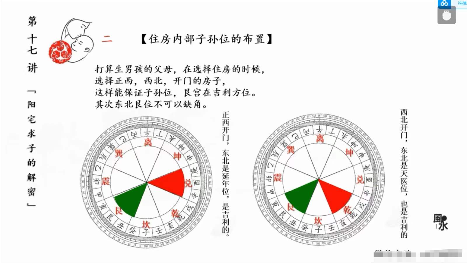 图片[7]-宏图八宅风水从基础到实战41集视频 百度云下载！-真传国学