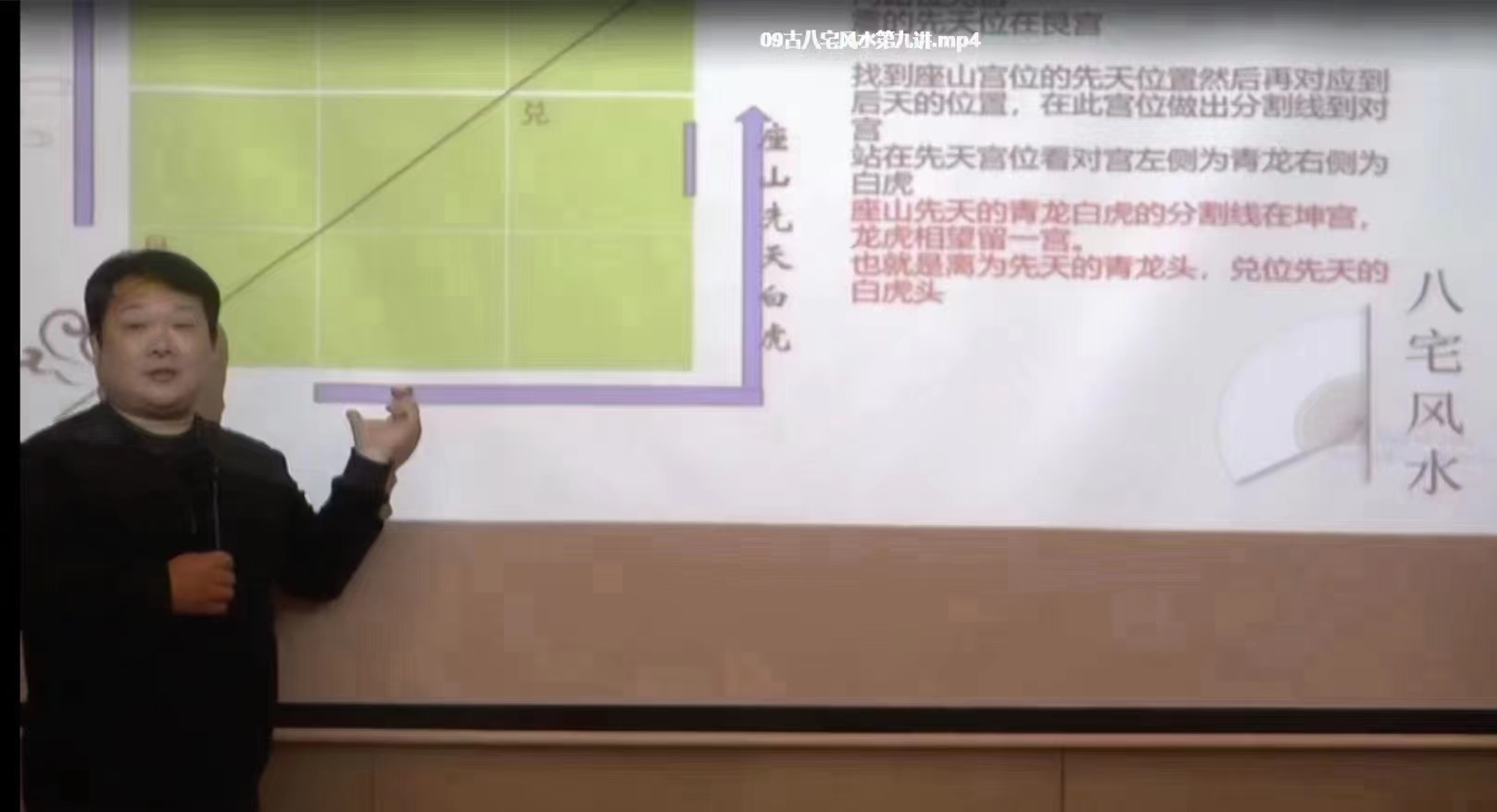 图片[6]-冯浩刚 青岛古八宅风水22集完整版 百度网盘下载-真传国学