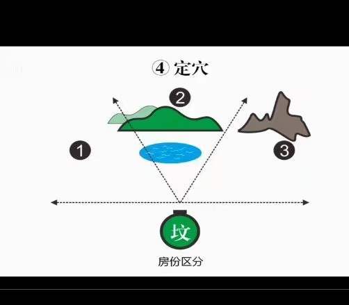 图片[6]-胡振原三元形峦风水41集 百度网盘下载-真传国学