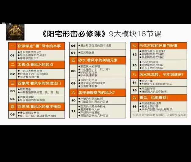 图片[8]-胡振原三元形峦风水41集 百度网盘下载-真传国学