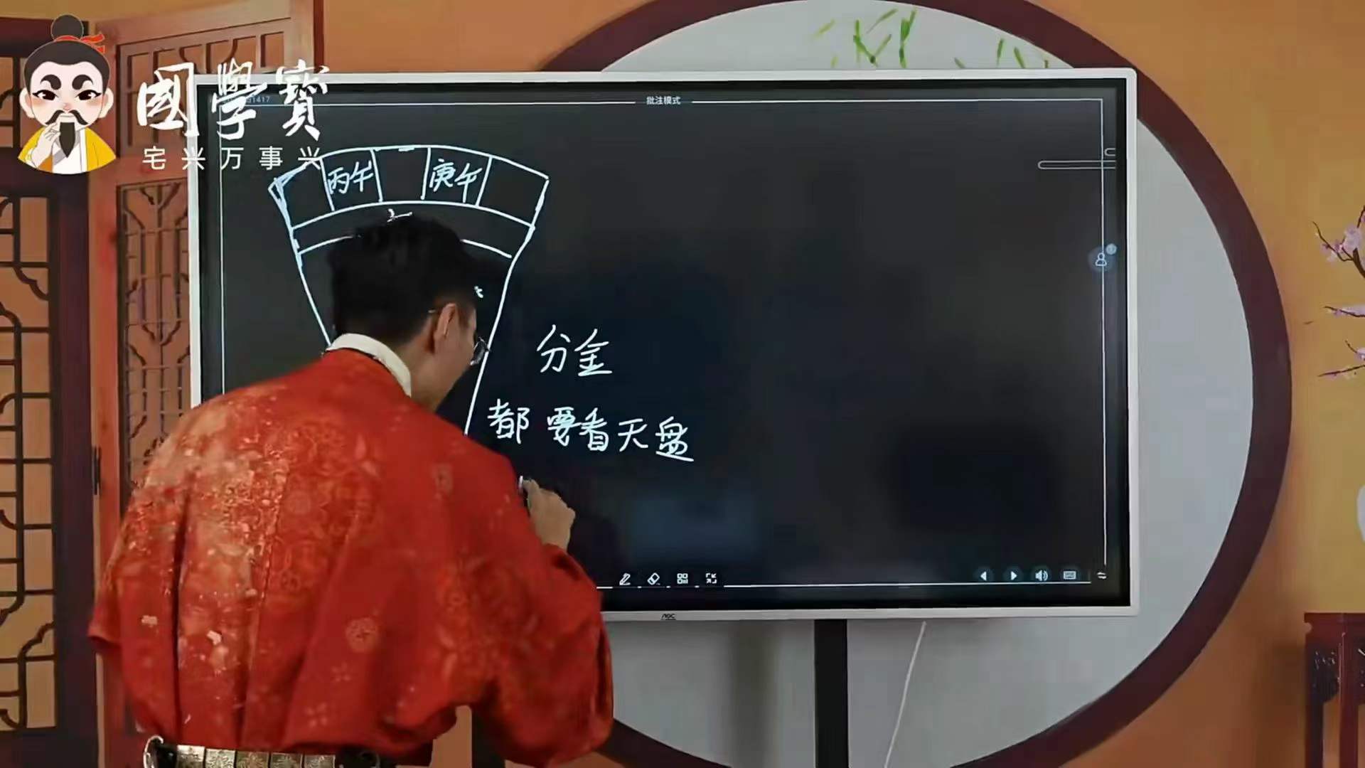 图片[2]-郭旭阳 阳宅风水视频课程 7集 百度网盘下载-真传国学