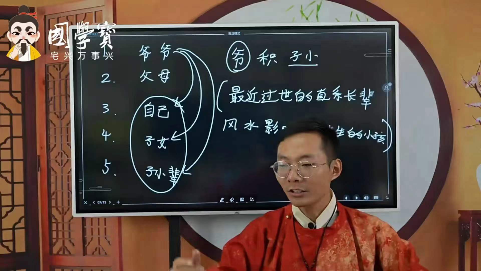 图片[3]-郭旭阳 阳宅风水视频课程 7集 百度网盘下载-真传国学