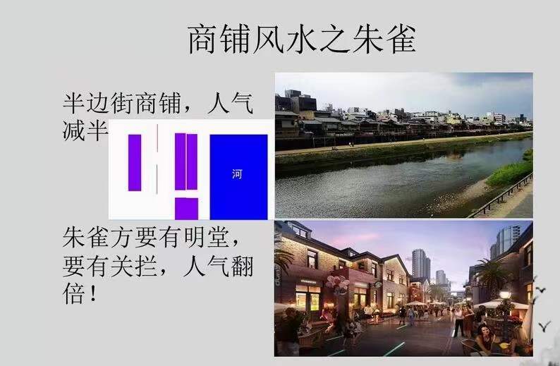 图片[2]-道易网络课堂《商铺门店商业风水》23集 百度网盘下载-真传国学