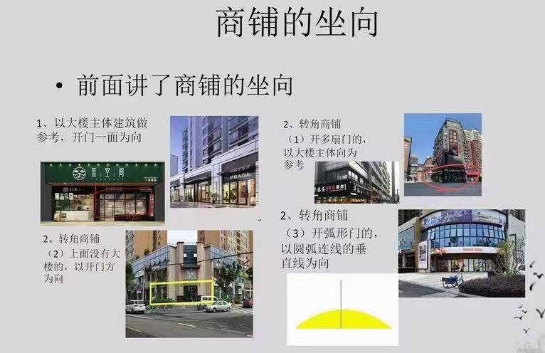 图片[6]-道易网络课堂《商铺门店商业风水》23集 百度网盘下载-真传国学