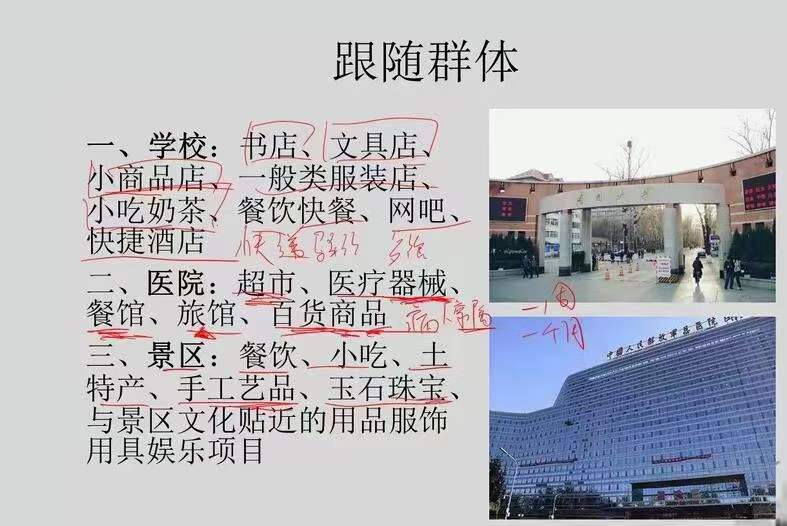 图片[7]-道易网络课堂《商铺门店商业风水》23集 百度网盘下载-真传国学