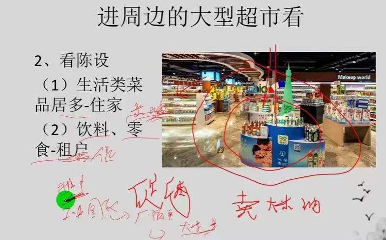 图片[10]-道易网络课堂《商铺门店商业风水》23集 百度网盘下载-真传国学