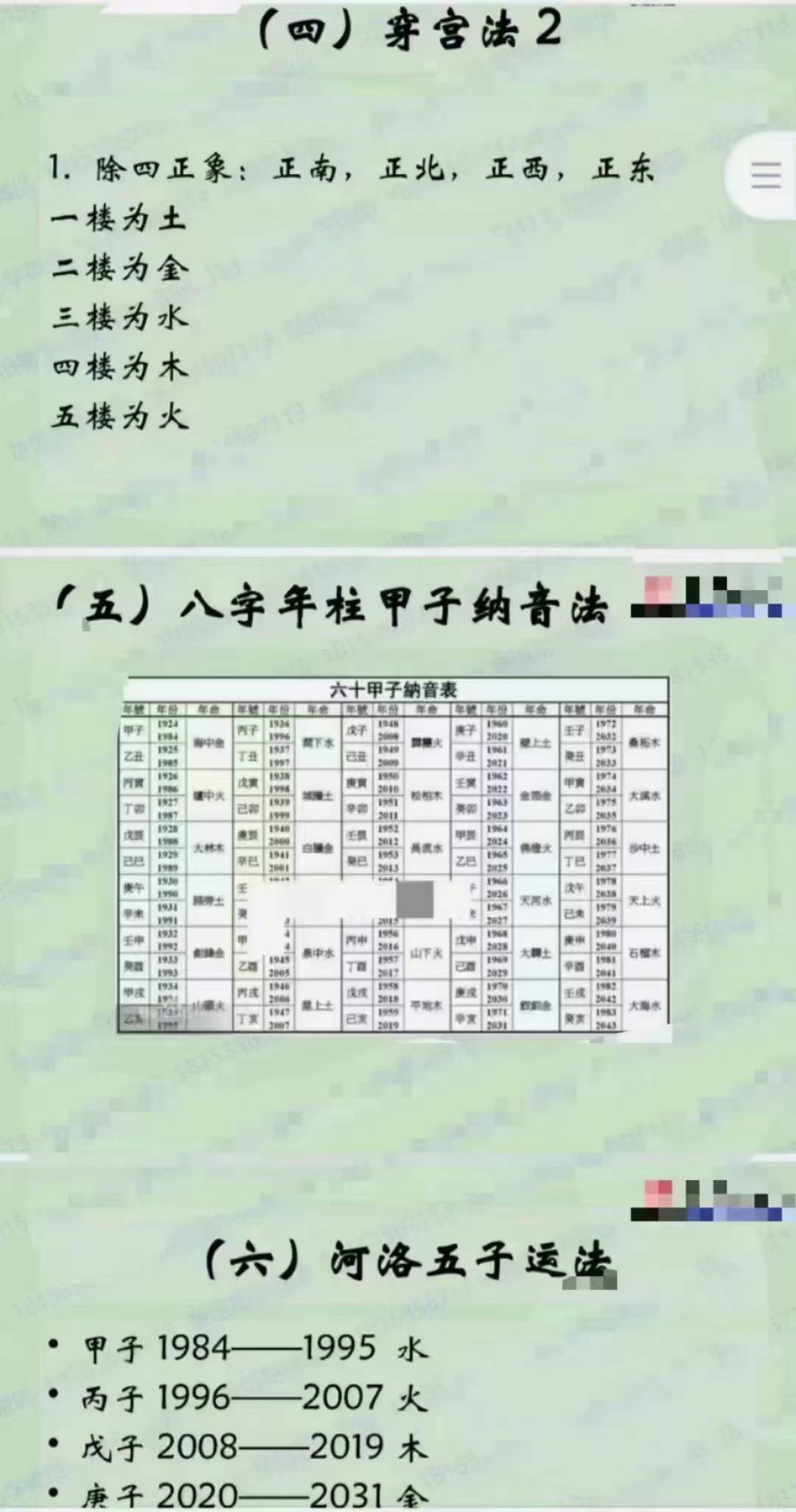 图片[2]-楚恒易学 张新悦 鲁班门风水 百度网盘下载-真传国学