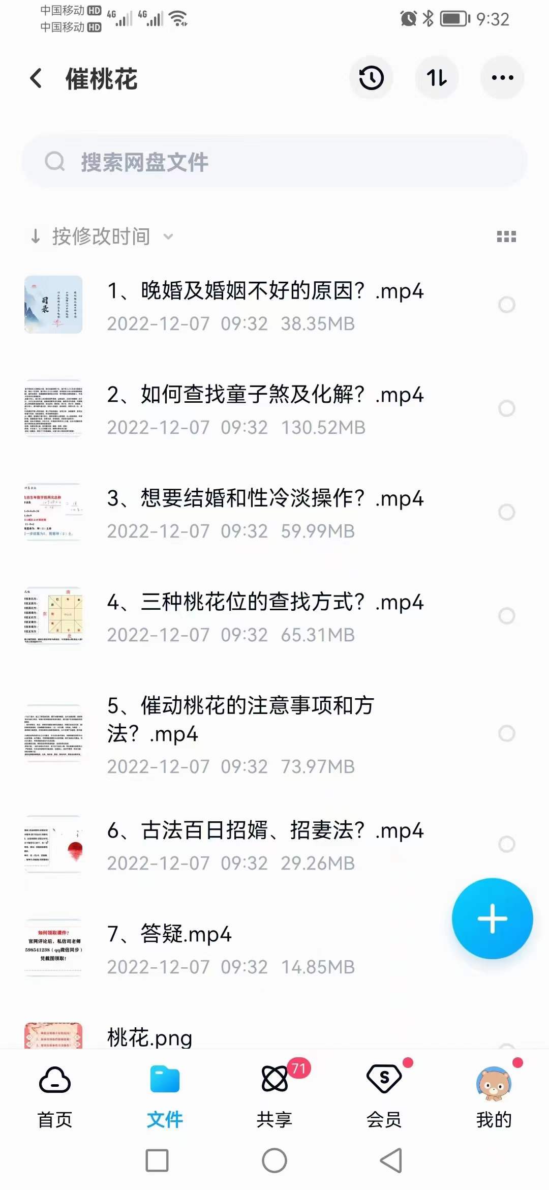 图片[2]-司天喜催桃花视频7集 百度网盘下载-真传国学