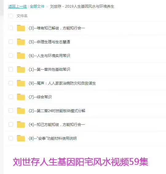 图片[3]-刘世存 – 2019人生基因风水与环境养生 百度网盘下载-真传国学