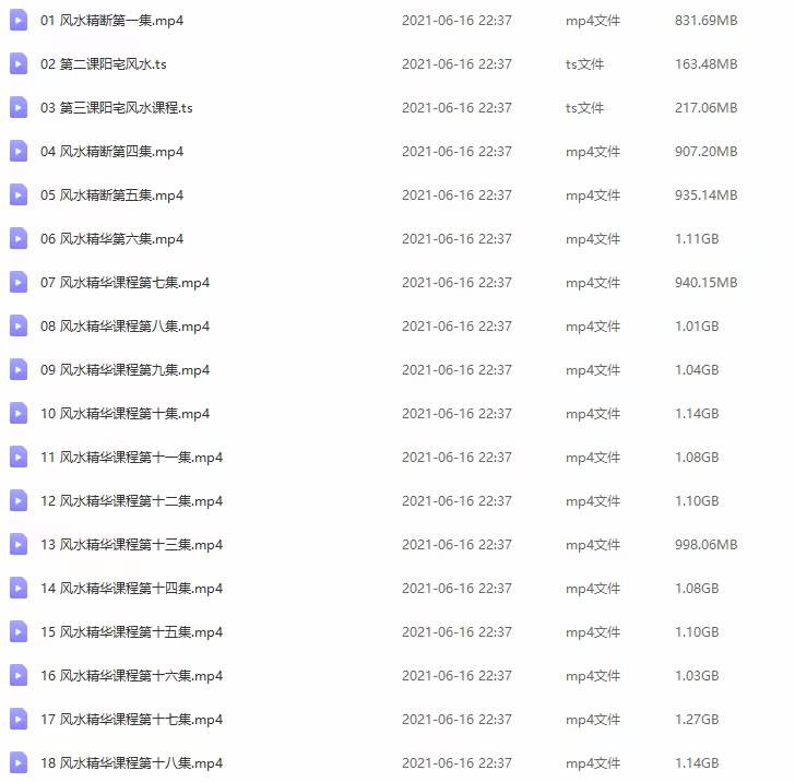图片[2]-唐友权老师-大唐行易《阳宅风水精断》课程视频52集珍藏版 百度网盘下载-真传国学