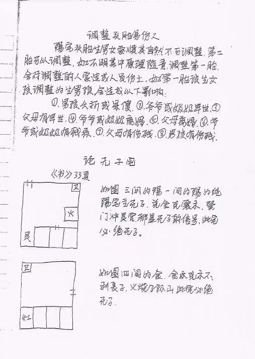 图片[4]-神运派绝密笔记 上海学习+阳宅风水解密 百度网盘下载-真传国学