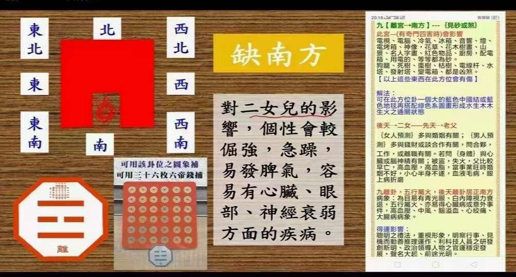 图片[2]-黄恒堉 阳宅风水诊断与布局 12集 百度网盘下载-真传国学