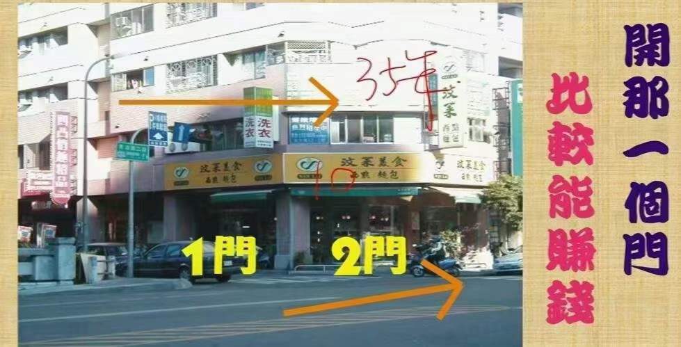 图片[5]-黄恒堉 阳宅风水诊断与布局 12集 百度网盘下载-真传国学