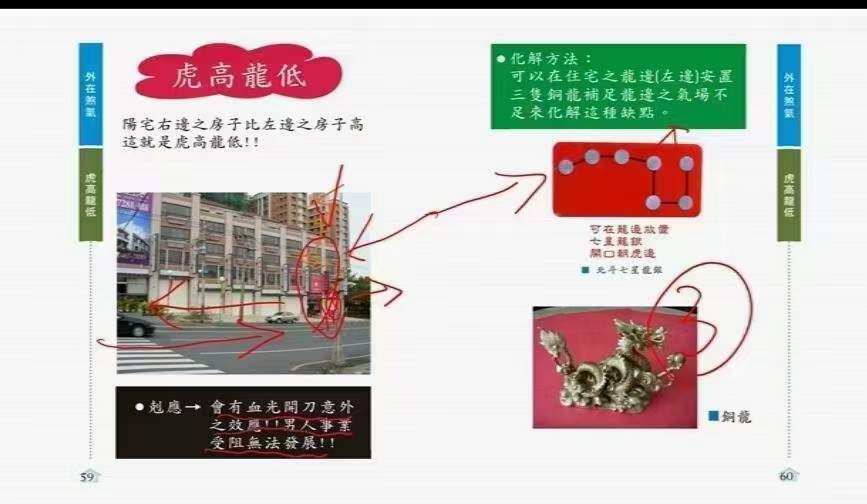 图片[6]-黄恒堉 阳宅风水诊断与布局 12集 百度网盘下载-真传国学