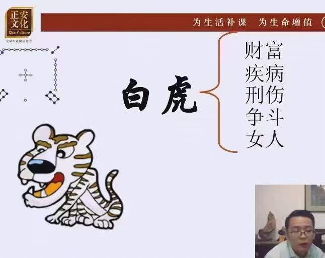 图片[3]-林毅 奇门家居堪舆线上营2期 百度网盘下载-真传国学