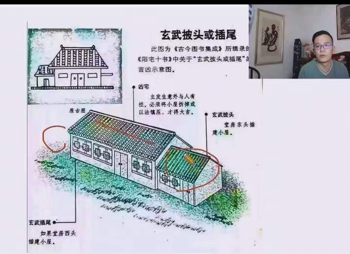 图片[7]-林毅 奇门家居堪舆线上营2期 百度网盘下载-真传国学