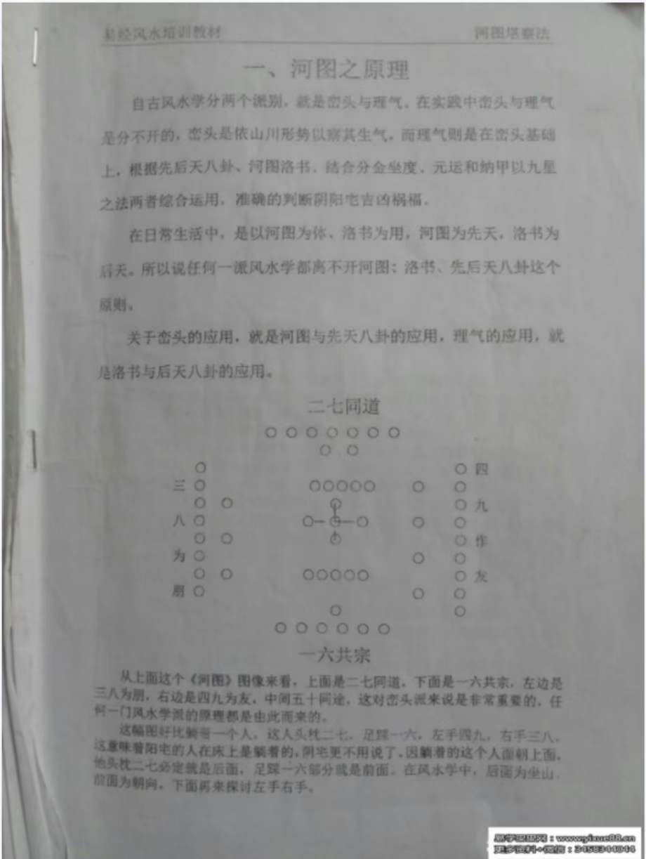 中天八卦风水笔记-真传国学