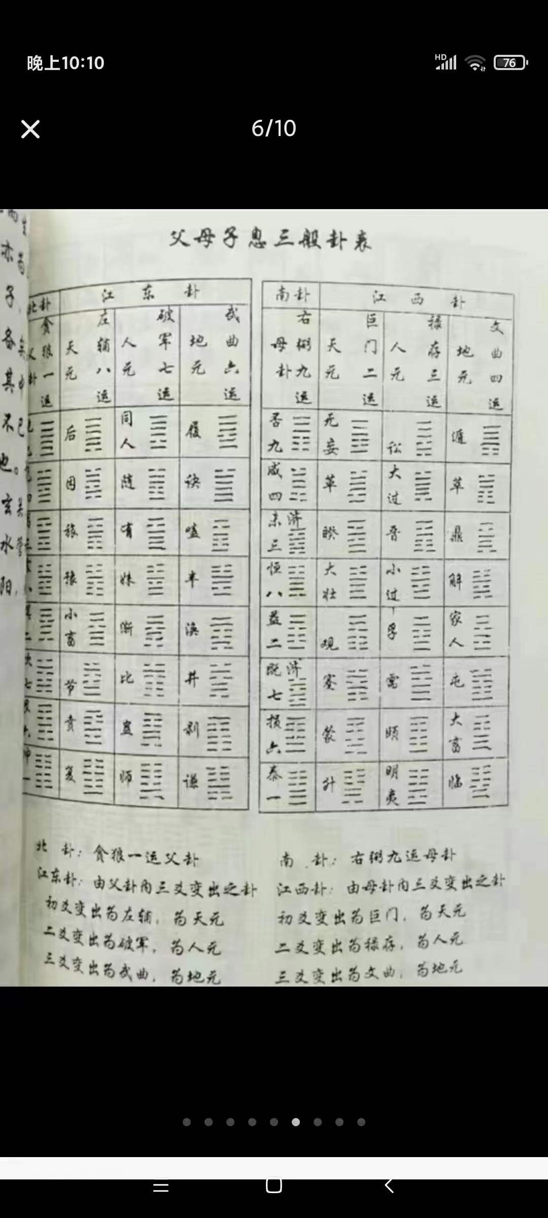 图片[5]-陈昭有《三元不败布局宝鉴-杨公救贫大法》323页-真传国学