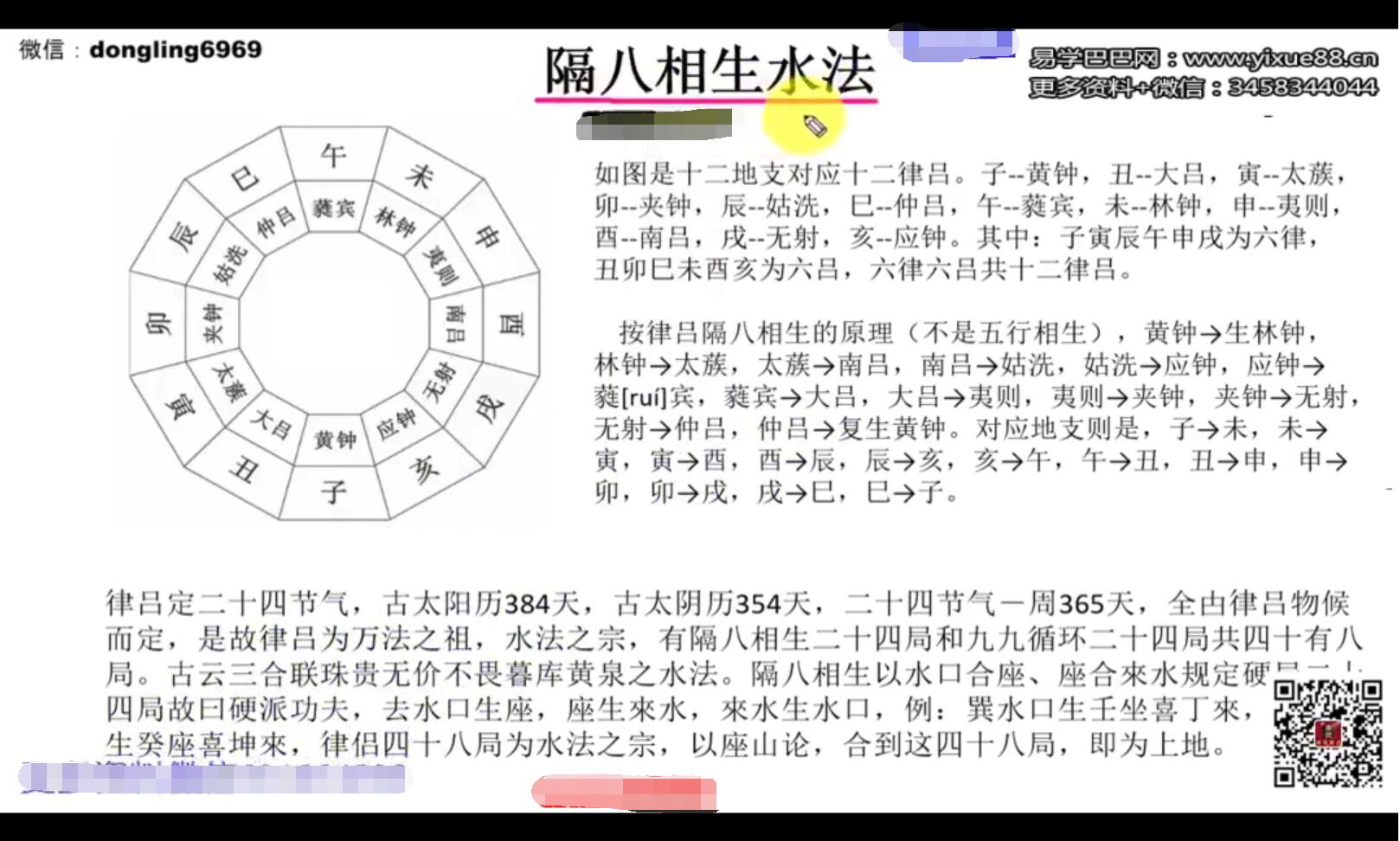 图片[2]-东灵易占天星风水河洛理气16集视频-真传国学