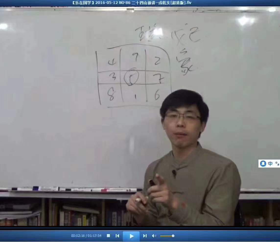 图片[3]-己安先生金锁玉关阴阳宅风水视频43集-真传国学