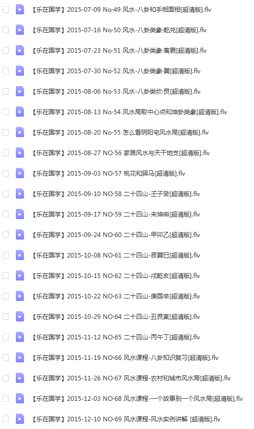 图片[6]-己安先生金锁玉关阴阳宅风水视频43集-真传国学