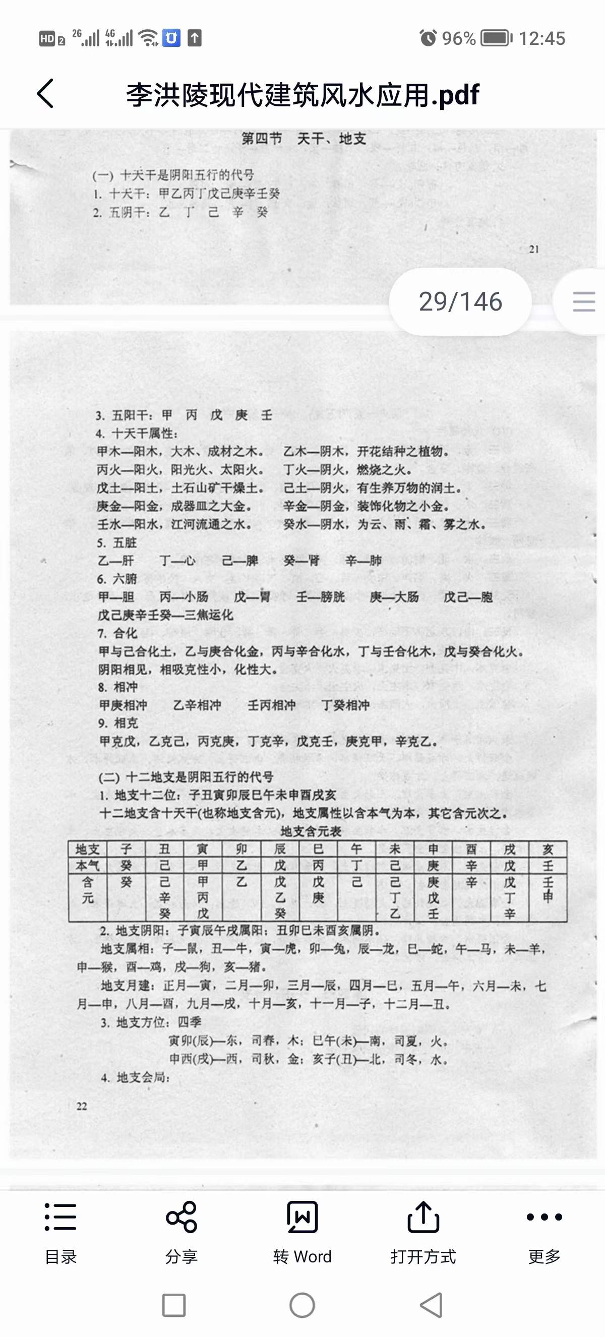 图片[5]-李洪陵《现代建筑风水应用学》138页-真传国学