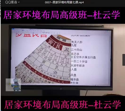 图片[6]-军师府杜云学《三元九星居家环境布局高级》视频9集 移动网盘下载-真传国学
