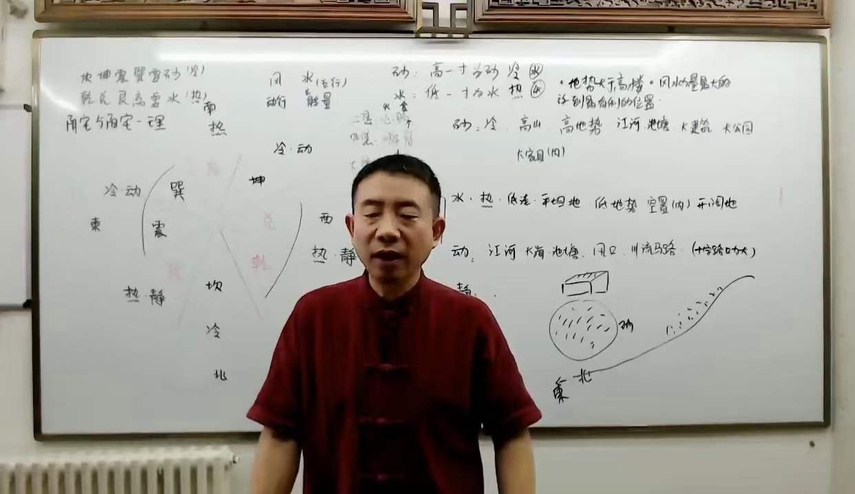 图片[2]-刘恒金锁玉关风水3部全约14小时-真传国学