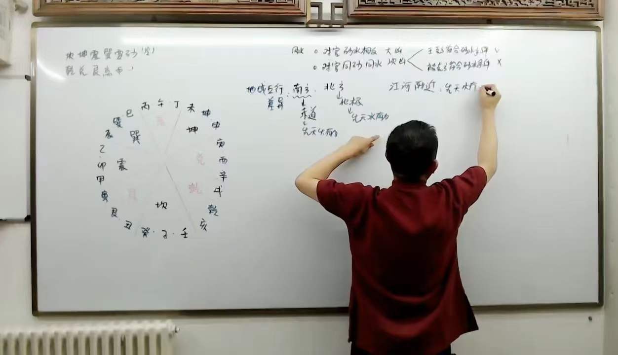 图片[3]-刘恒金锁玉关风水3部全约14小时-真传国学