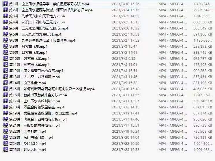 图片[8]-禾丰老师《玄空风水初中高》61集 夸克网盘下载-真传国学
