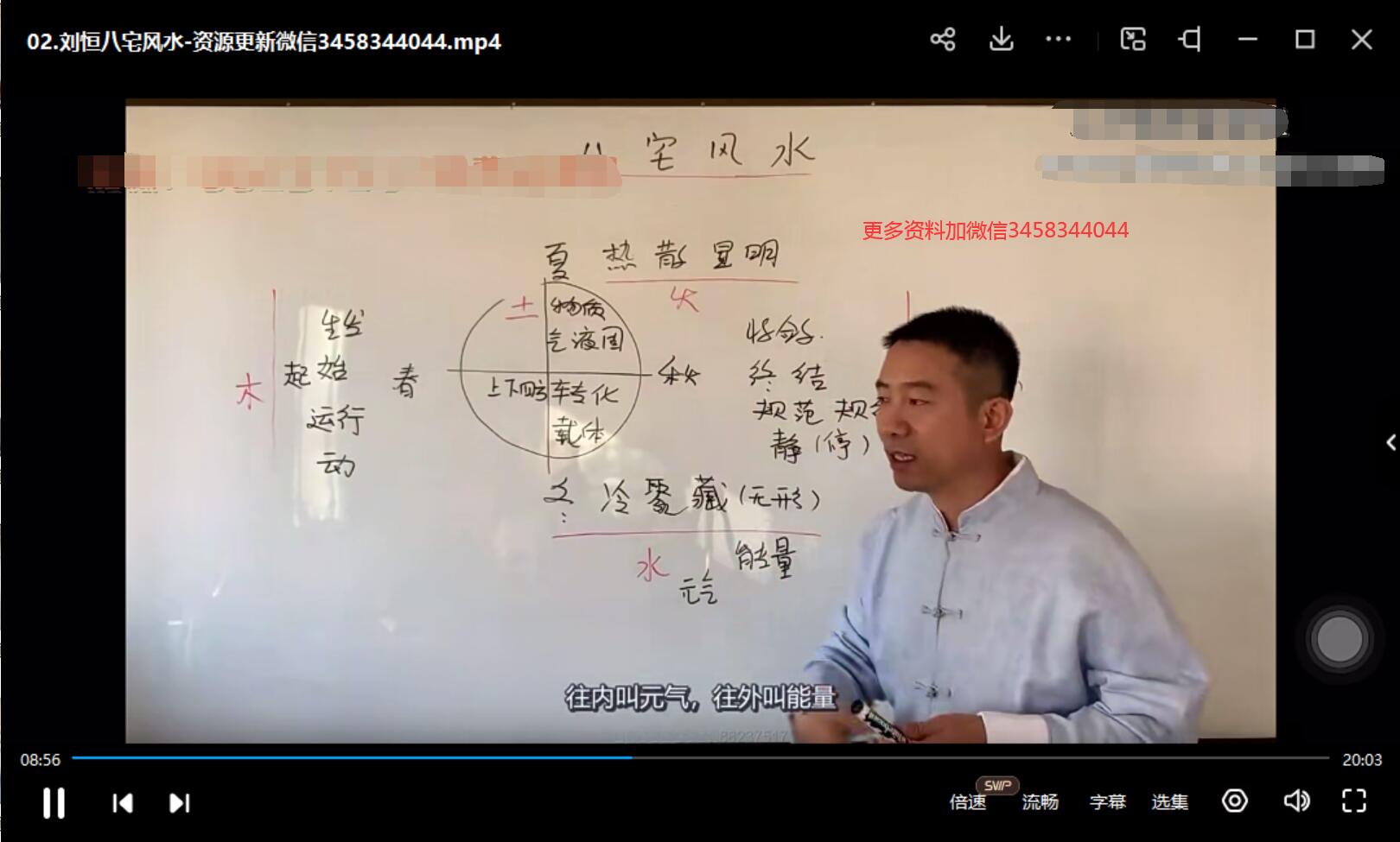 图片[2]-刘恒八宅风水讲座视频全集40集-真传国学