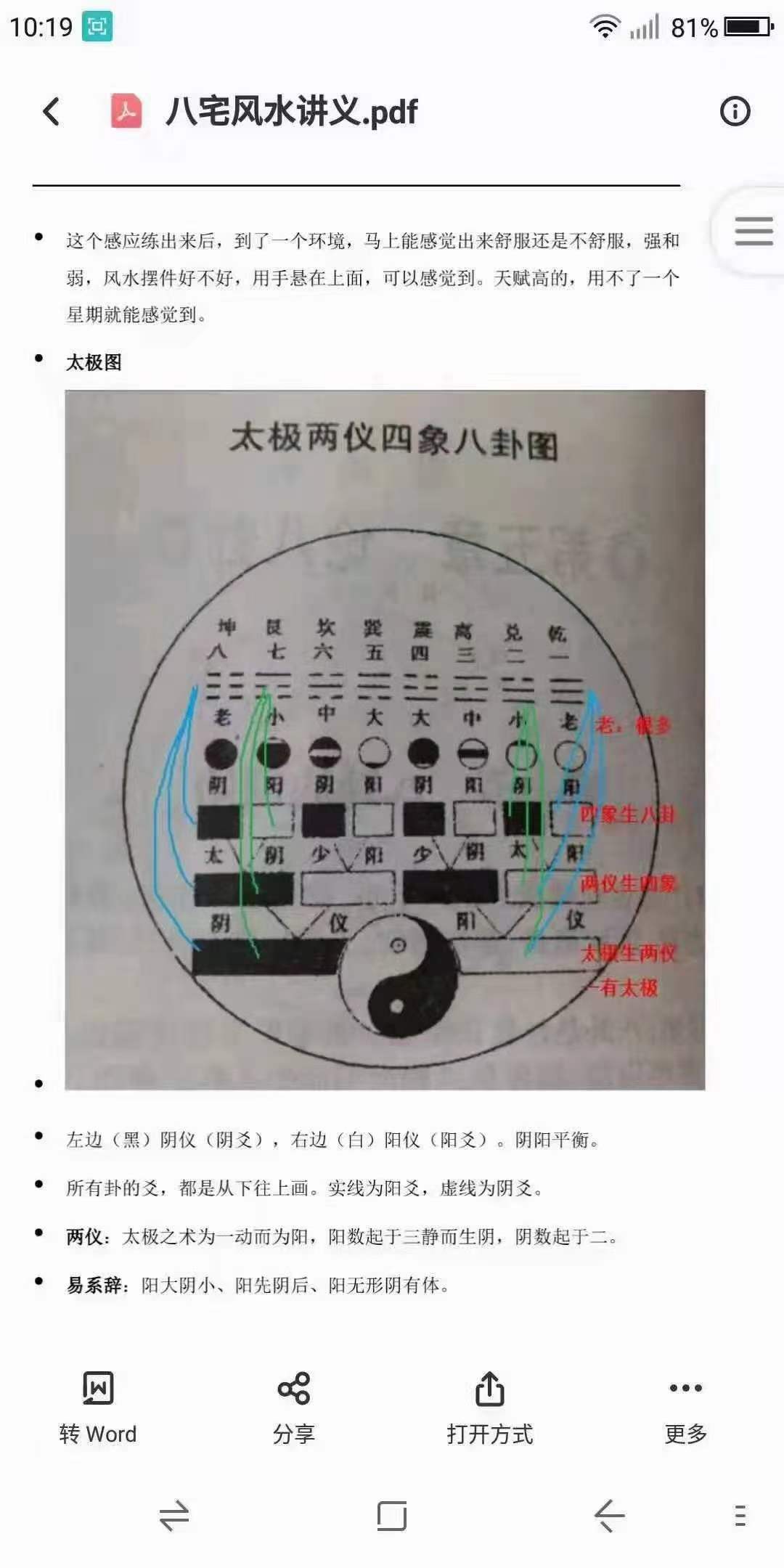 图片[4]-八宅与居家环境学初中高级一体班（音频课）-真传国学