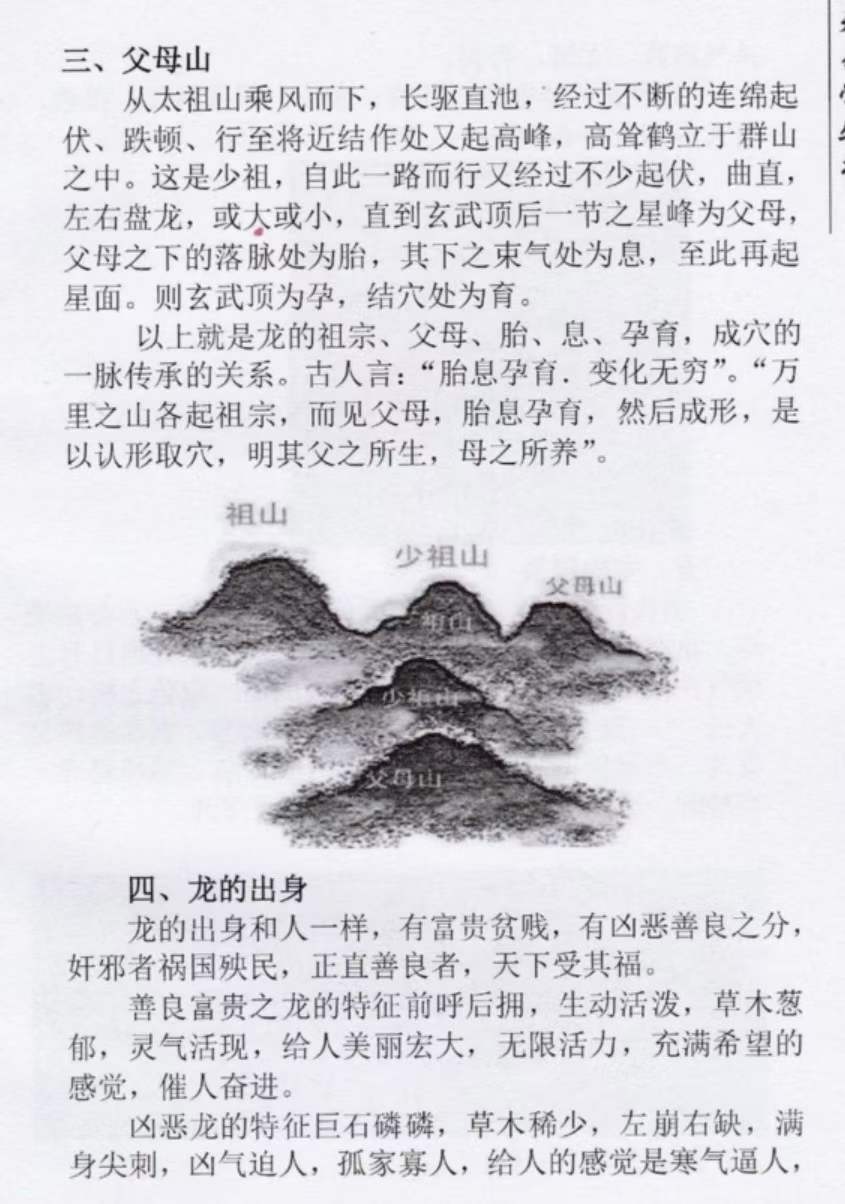 图片[2]-张永红中天风水密踪-真传国学