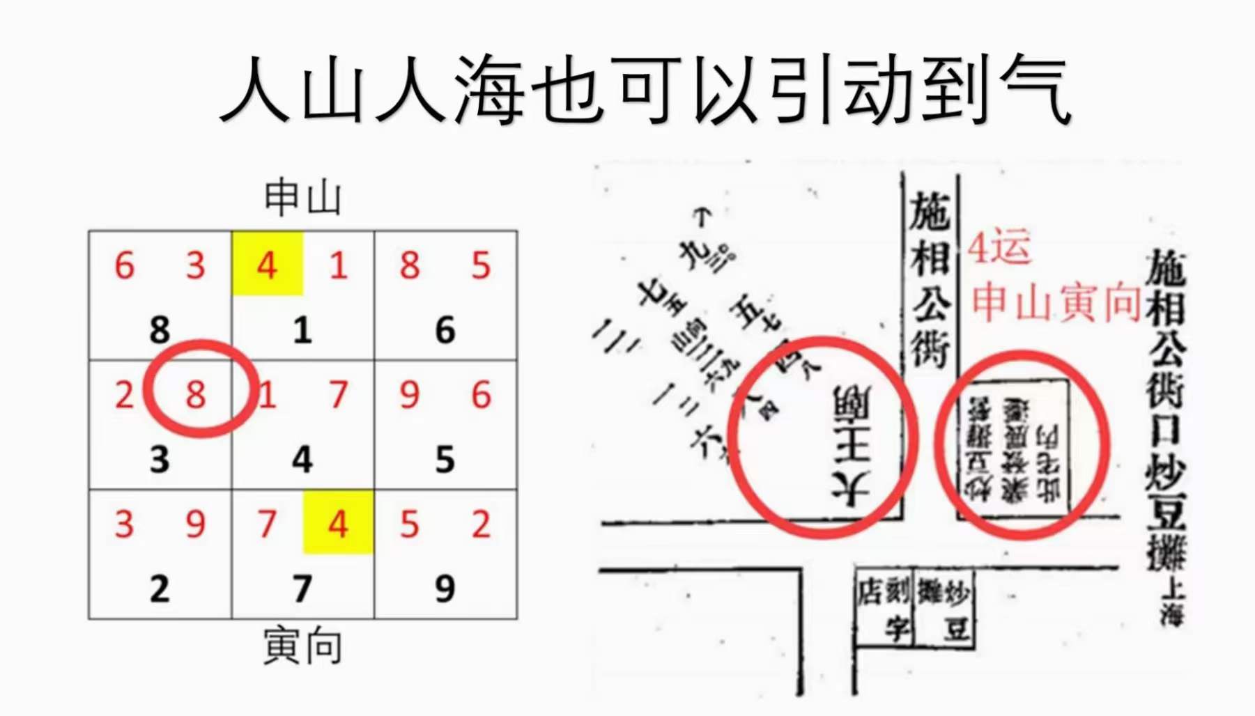 图片[4]-依婷2021玄空飞星风水课件 夸克网盘下载-真传国学