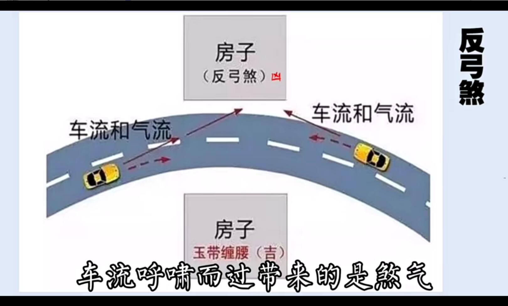 图片[3]-三鸣老师《心易旺宅风水》视频9集-真传国学