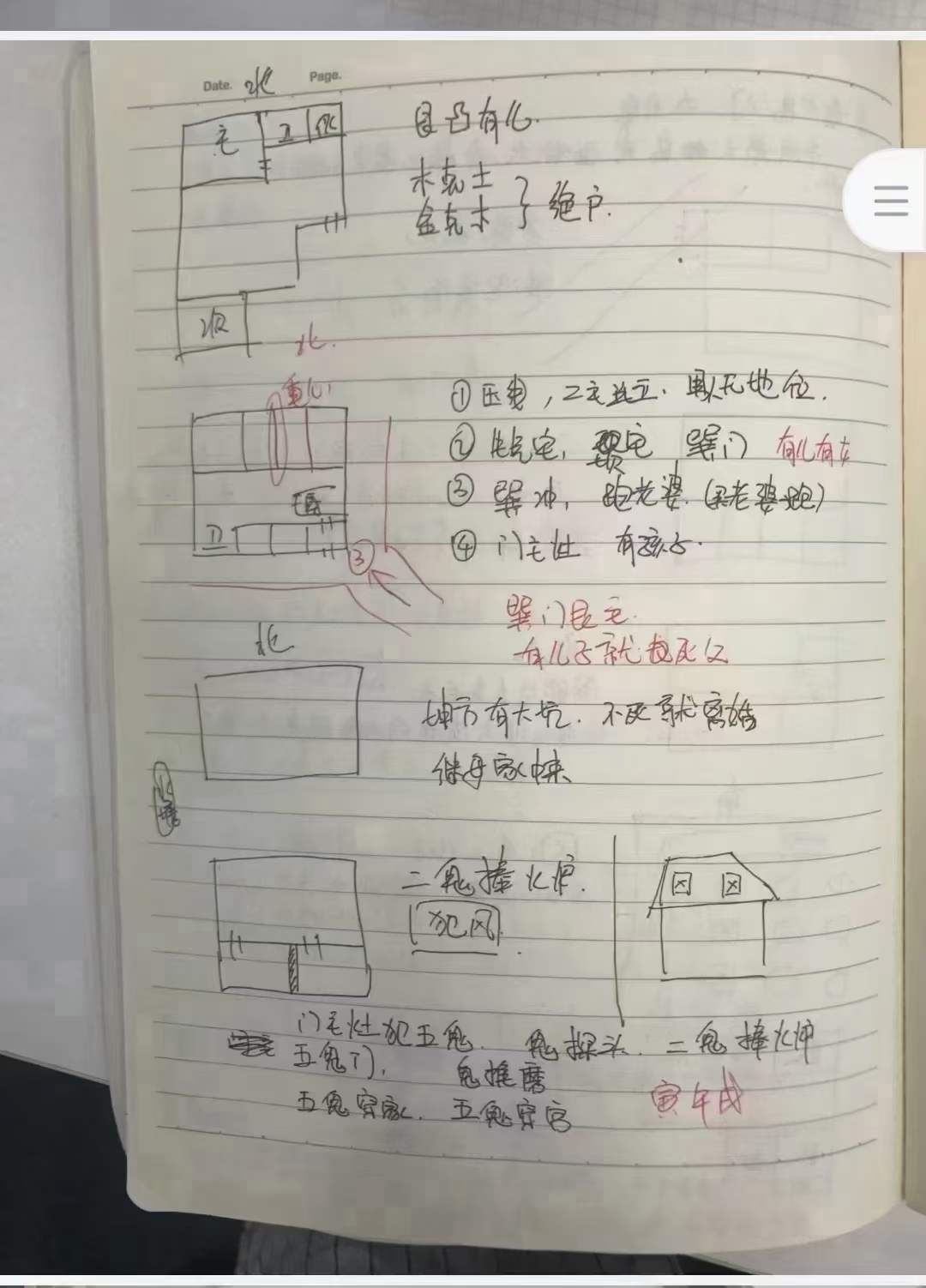 风水内部核心笔记29页-真传国学