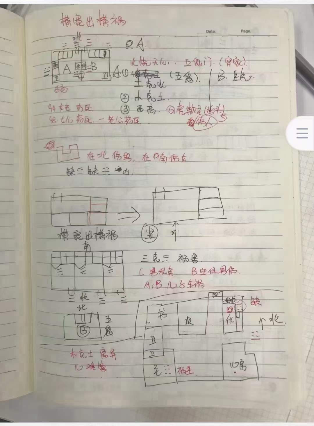 图片[2]-风水内部核心笔记29页-真传国学
