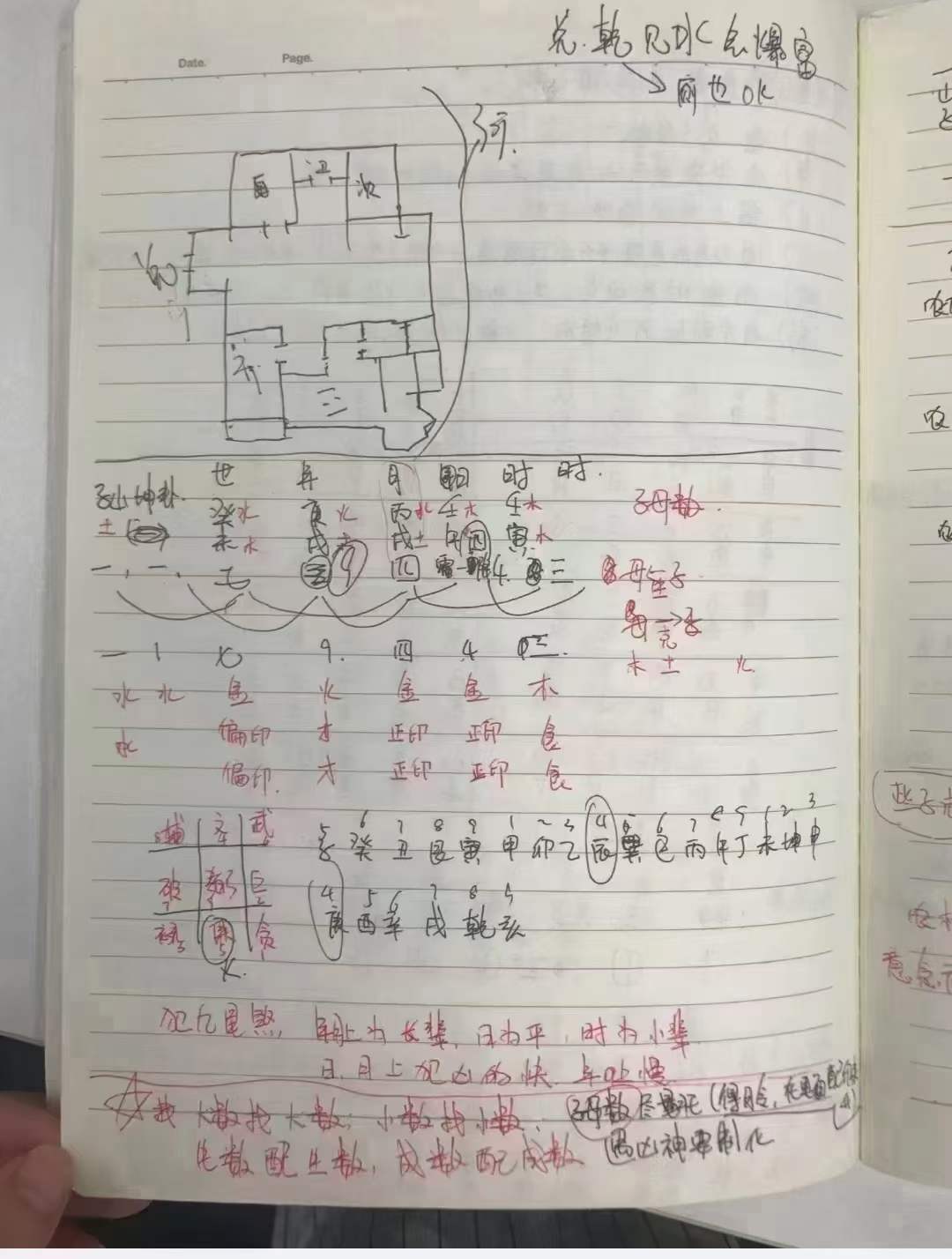 图片[4]-风水内部核心笔记29页-真传国学